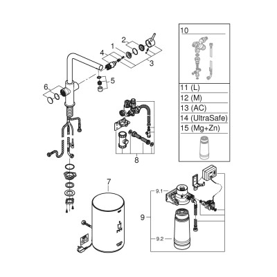 GROHE Red Duo med L-tud i Krom med M kedel
