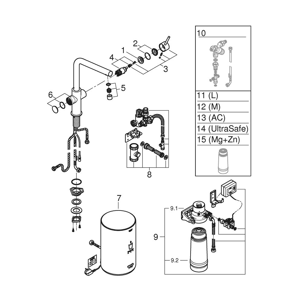 GROHE Red Duo med L-tud i Krom med M kedel