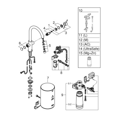 GROHE Red Duo med Krom vandhane i C-tud - Str. M kedel