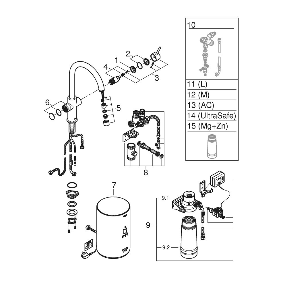 GROHE Red Duo med Krom vandhane i C-tud - Str. M kedel